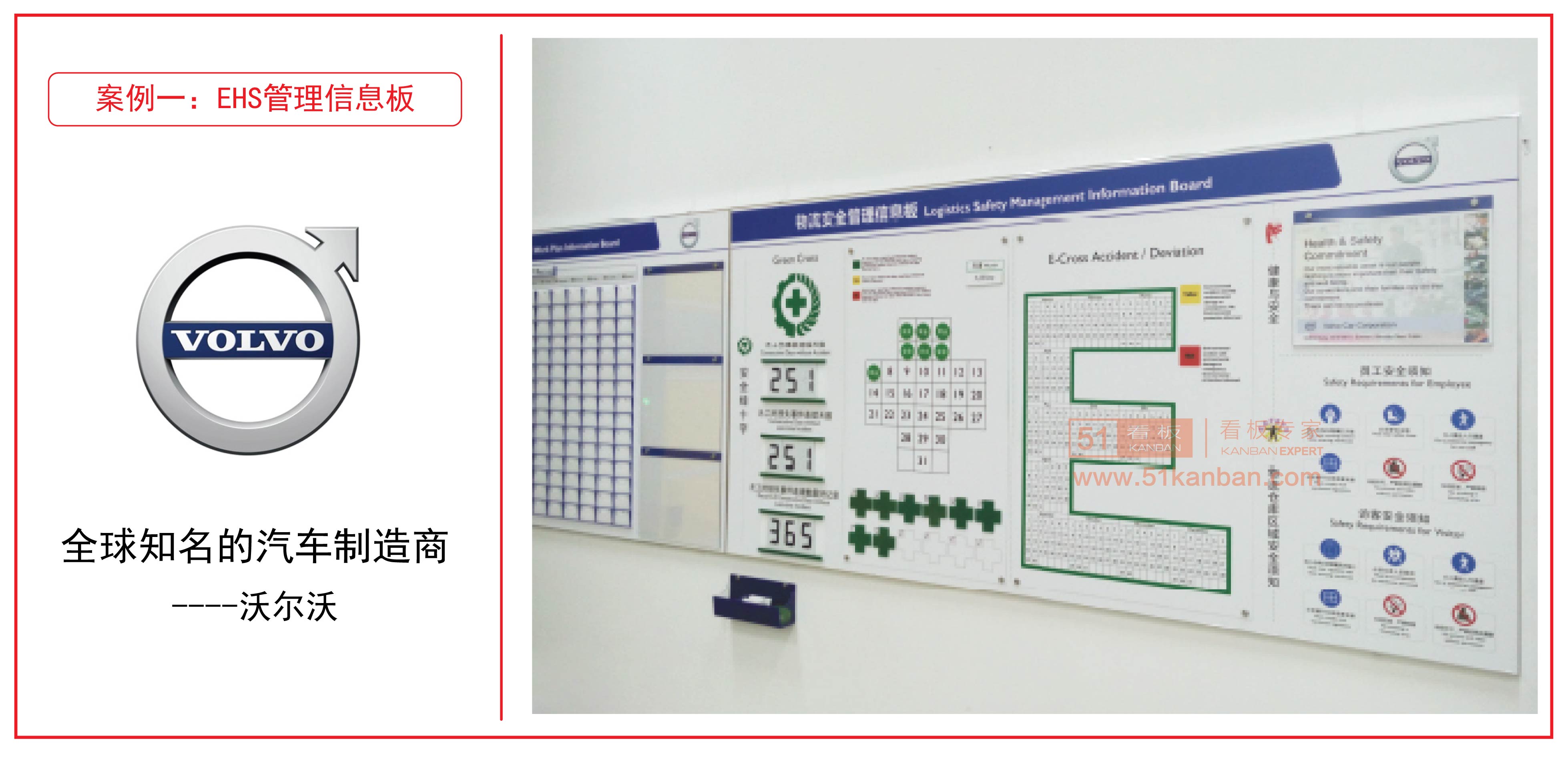 看板项目 kanban